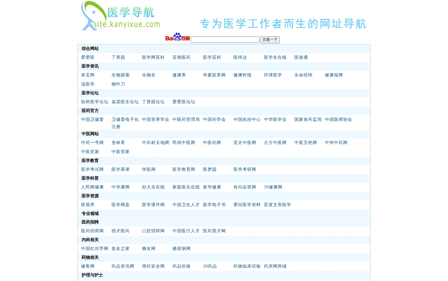 医学网站大全 页面快照